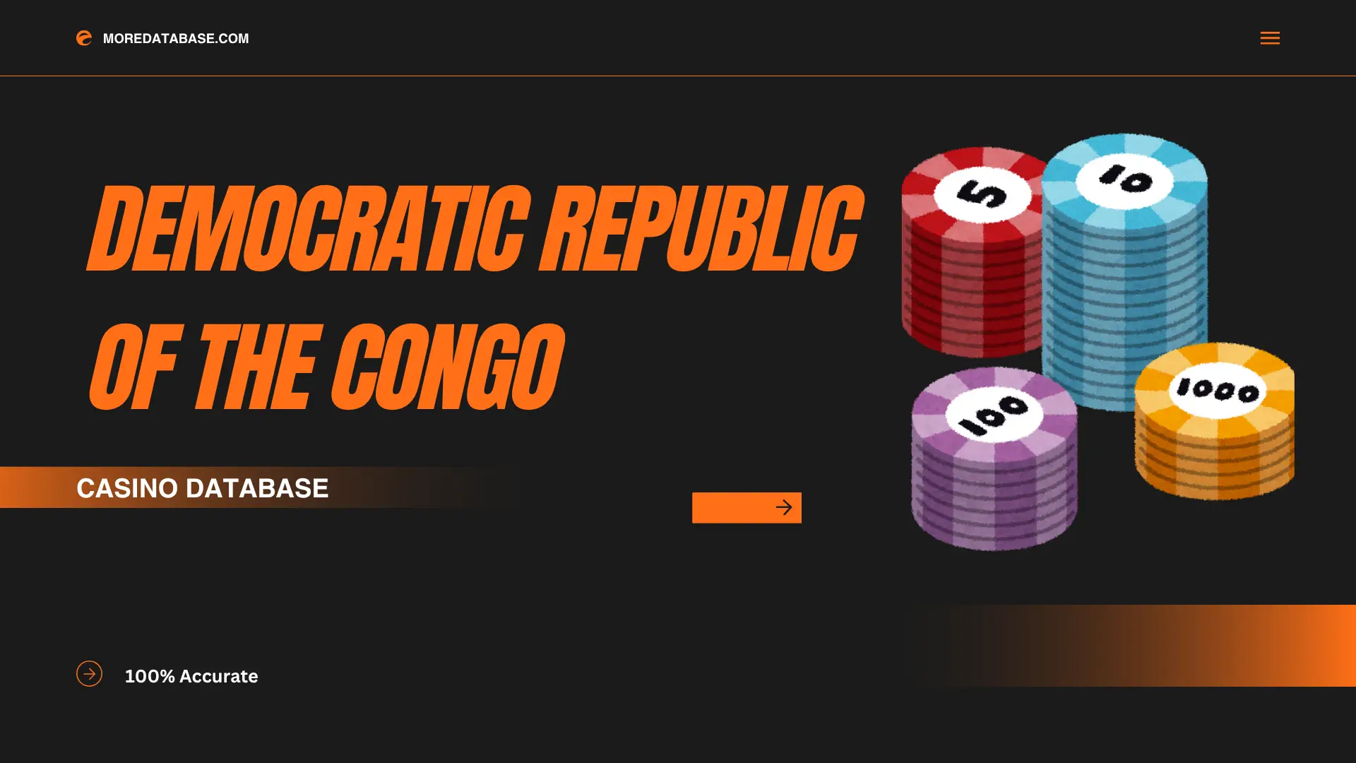 Democratic Republic of the Congo Casino Database 1 Million